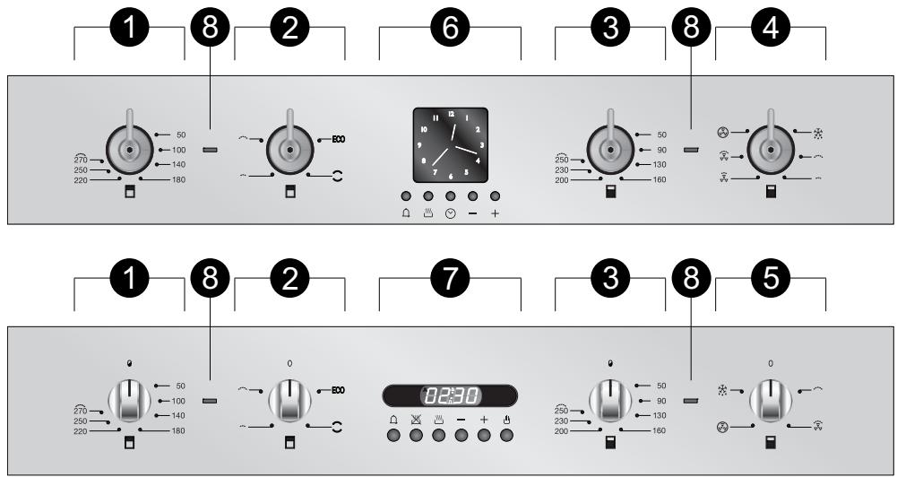 SMEG DOSC36X - FRONT PANEL - 1