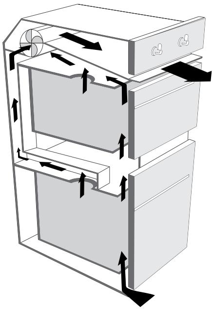 SMEG DOSC54X - Cooling system - 1