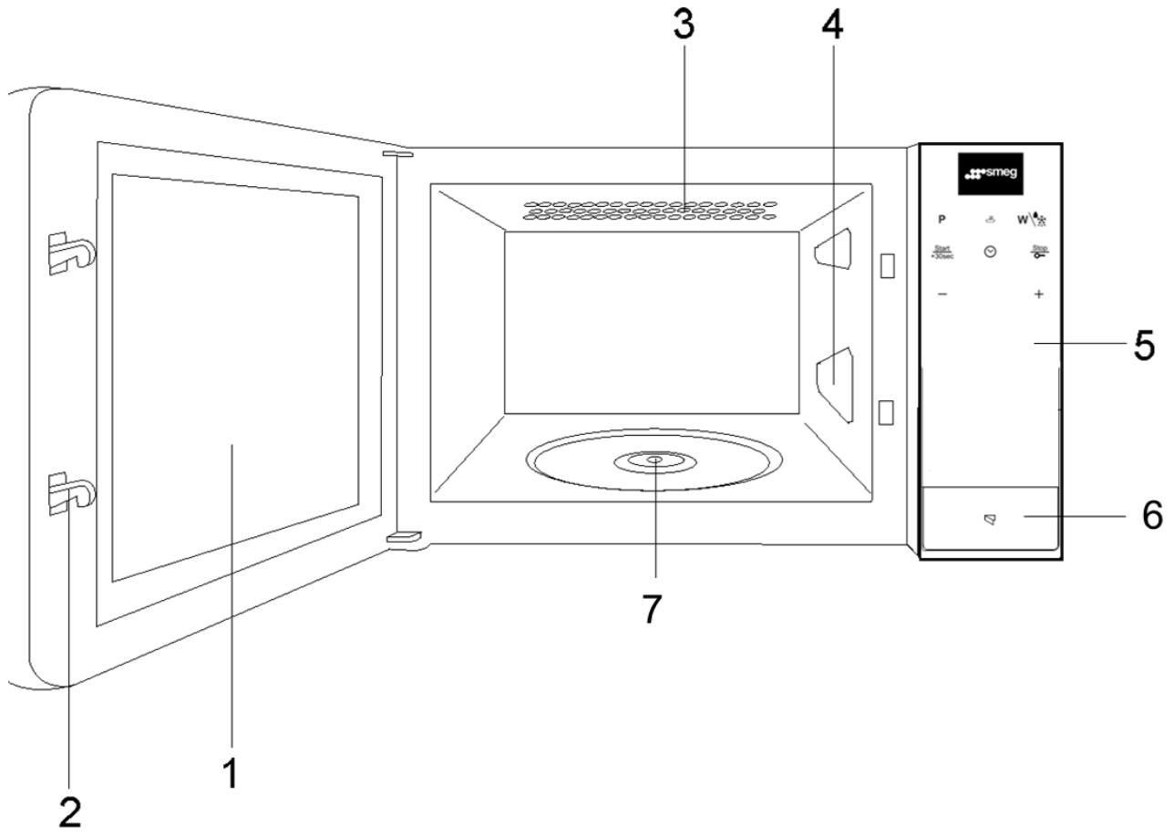 SMEG FMI120N - General Description - 1