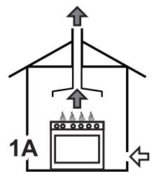 SMEG PVL6106CN - Extraction of the combustion products - 1