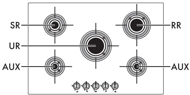 SMEG PVL6106CN - General Description - 2