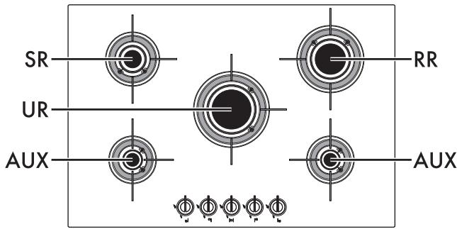 SMEG PVL675CN - General Description - 2