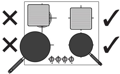 SMEG PVL675CN - Cookware diameters: - 1