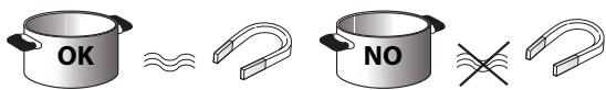 SMEG SIM592D-1 - EXISTING POTS AND PANS - 1