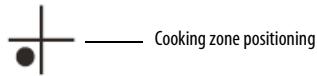 SMEG SIM592D-1 - Switching on and adjusting cooking zones - 2