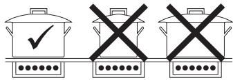 SMEG SIM693WLD - Advice on energy-saving - 1