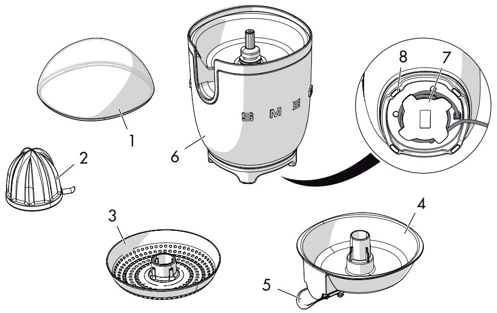 SMEG CJF01BLUS - Product Description - 1