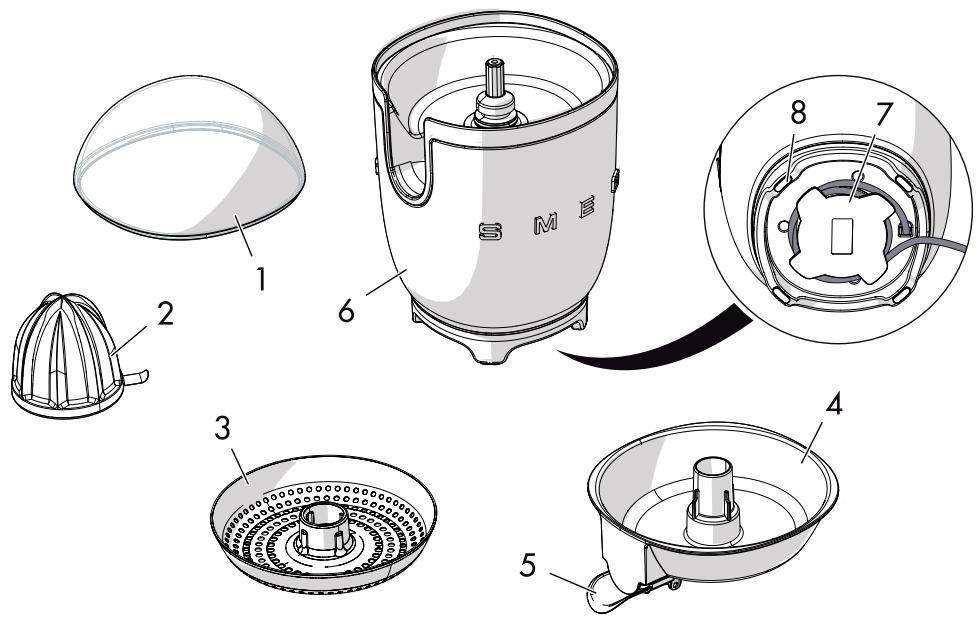 SMEG CJF01PBEU - Product description - 1
