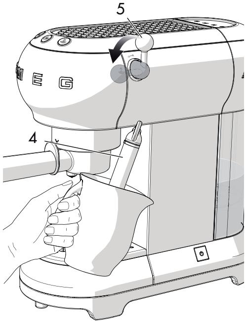 SMEG ECF01RDEU - First use - 2