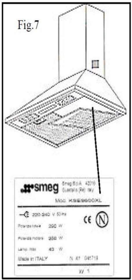 SMEG KPF9OR - WARRANTY AND TECHNICAL ASSISTANCE SERVICE: - 1