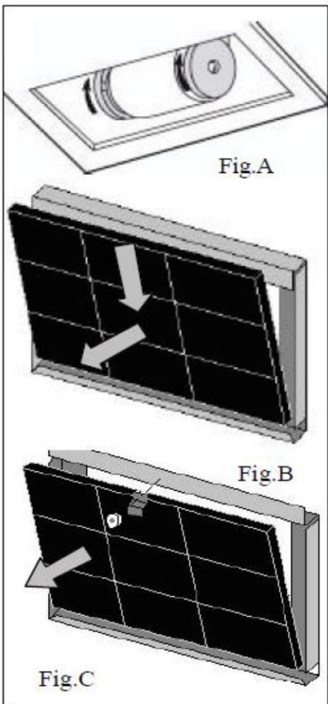 SMEG KPF9OR - REPLACING CARBON FILTERS: (Only for the filter version) - 1