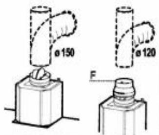 SMEG KPF9OR - INSTALLATION INSTRUCTIONS: - 5