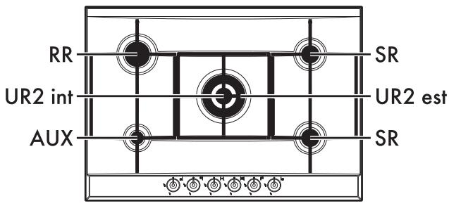 SMEG P1752XNLK - General Description - 3