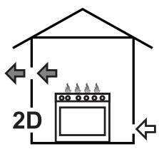 SMEG P1752XNLK - Extraction of the combustion products - 4