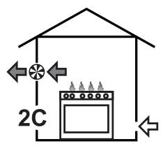 SMEG P1752XNLK - Extraction of the combustion products - 3