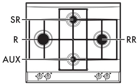 SMEG P1752XNLK - General Description - 2