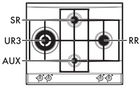SMEG P1752XNLK - General Description - 1