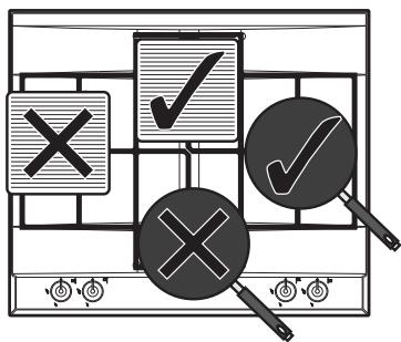SMEG P1752XNLK - Practical tips for using the hob - 2
