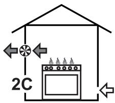 SMEG P261XGHNLK - Extraction of the combustion products - 3