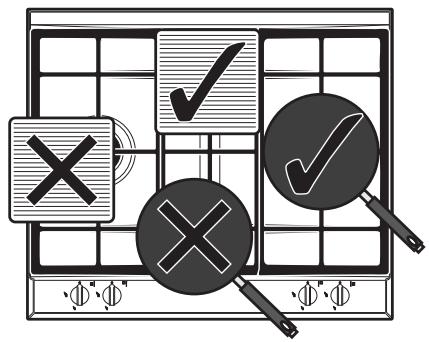 SMEG P261XGHNLK - Cookware diameters: - 1