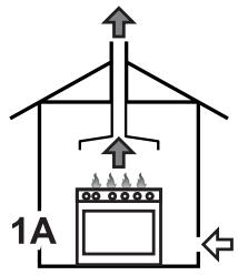 SMEG P261XGHNLK - Extraction of the combustion products - 1