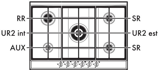 SMEG P261XGHNLK - General Description - 5
