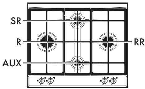 SMEG P261XGHNLK - General Description - 3
