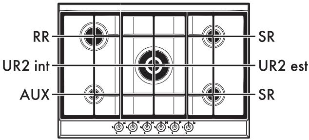 SMEG P261XGHNLK - General Description - 6