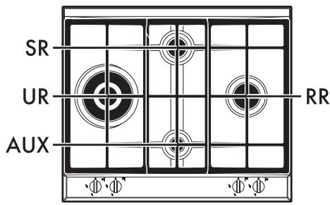 SMEG P261XGHNLK - General Description - 2