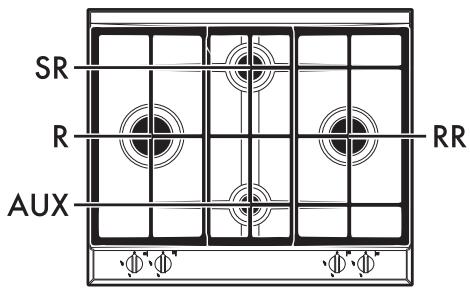 SMEG P272XGHNLK - Description - 1