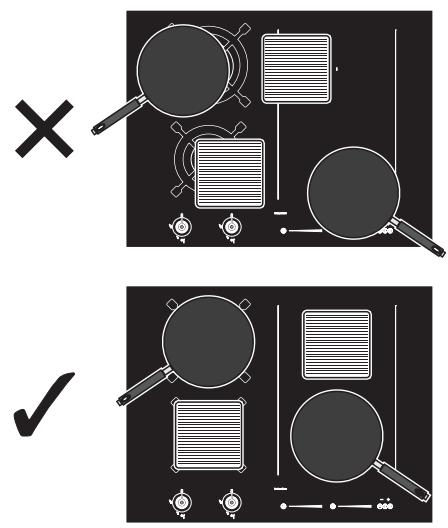 SMEG PM3621WLD - Practical advice - 1