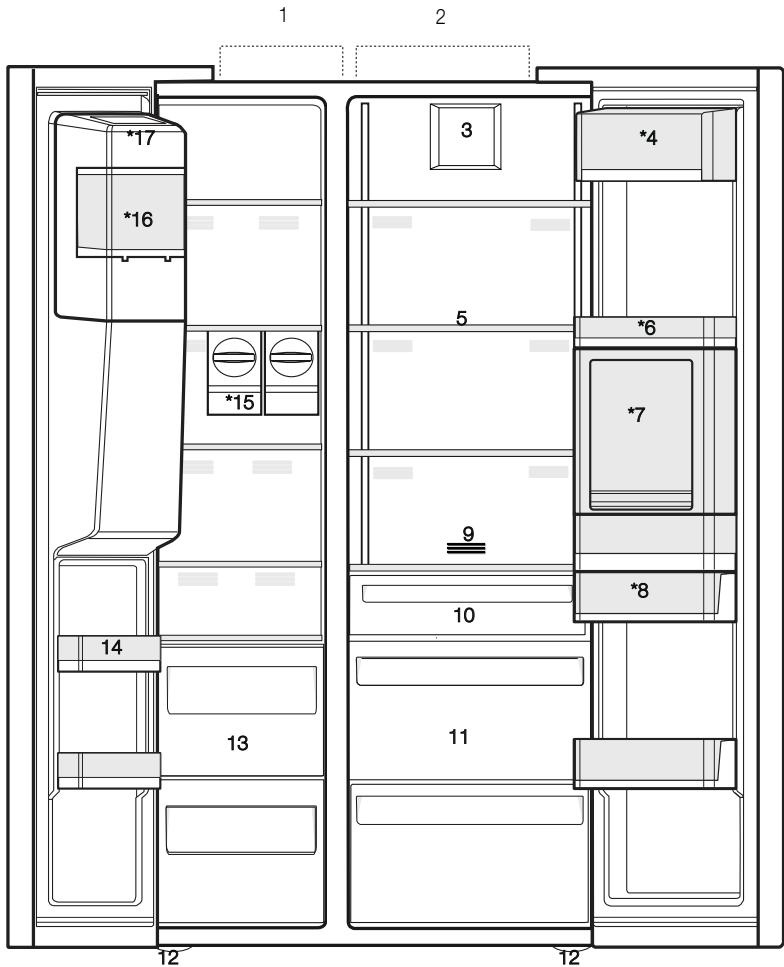 SMEG SBS963N - Package information - 1