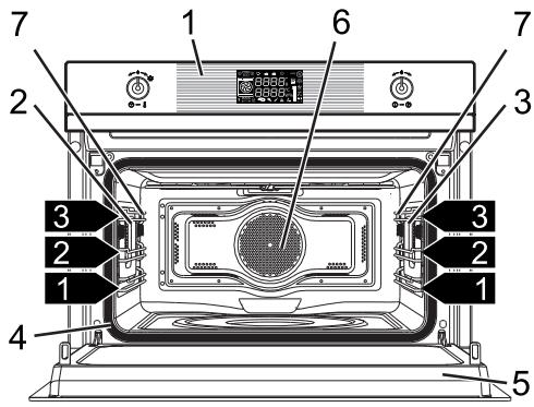 Labeled diagram of an oven interior with numbered components for identification
