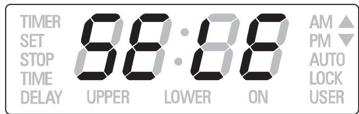 SMEG SOU130S - Sabbath Mode Instruction - 1