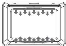 SMEG SOU130S - Oven Modes - 5