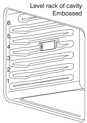 SMEG SOU130S - Features of your Oven - 1