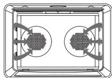 SMEG SOU130S - Oven Modes - 8