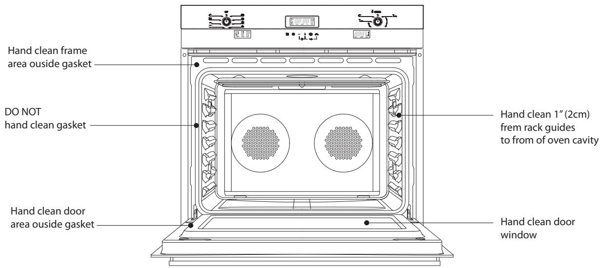 SMEG SOU130S - Preparing the Oven for Self-Clean - 1
