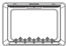 SMEG SOU130S - Oven Modes - 7