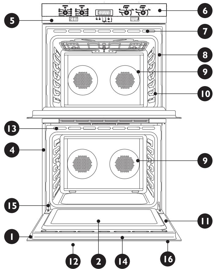 SMEG SOU130S - How to Use the Oven Cleaning Chart - 4