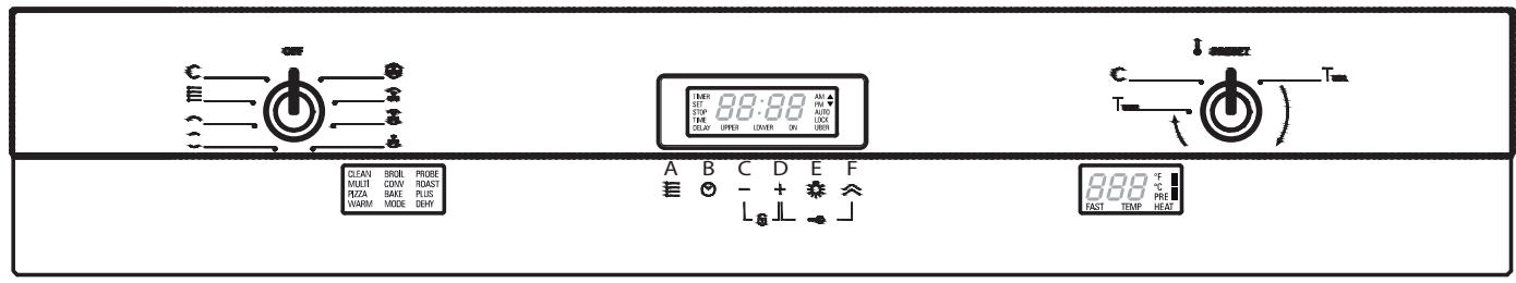 SMEG SOU330X1 - The Control Panels - 1