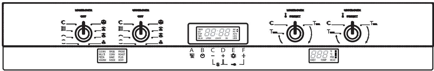 SMEG SOU330X1 - The Control Panels - 2