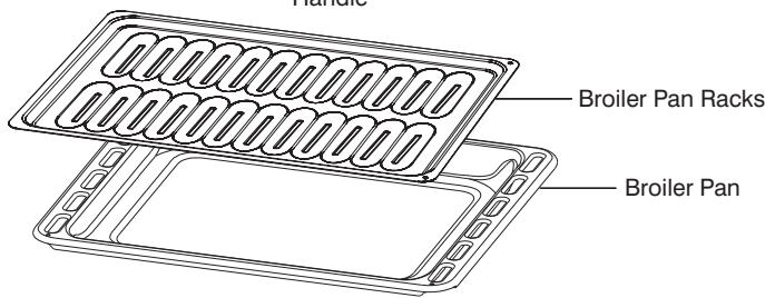 SMEG SOU330X1 - Features of your Oven - 5