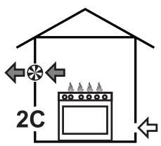 SMEG SR975PGHNLK - Extraction of the combustion products - 3