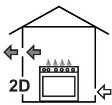 SMEG SR975PGHNLK - Extraction of the combustion products - 4