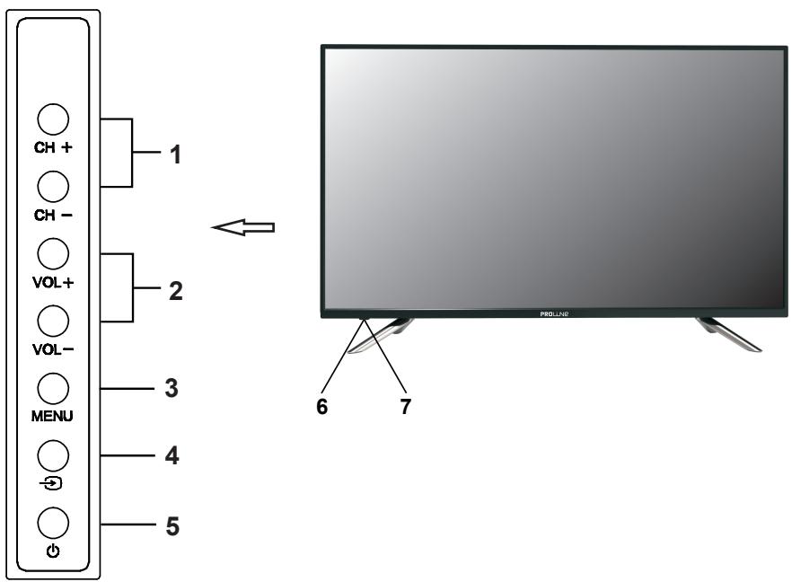 PROLINE L3934HD - Vue avant - 1