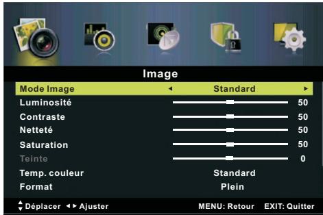 PROLINE L3934HD - - Contraste - 1
