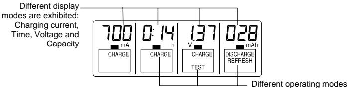 LA CROSSE TECHNOLOGY RS-700 - DISPLAY MODE INFORMATION - 1