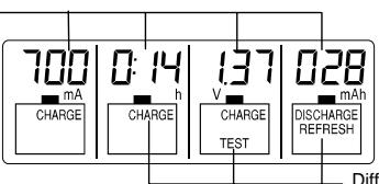 LA CROSSE TECHNOLOGY RS700 - DISPLAY MODE INFORMATION - 1