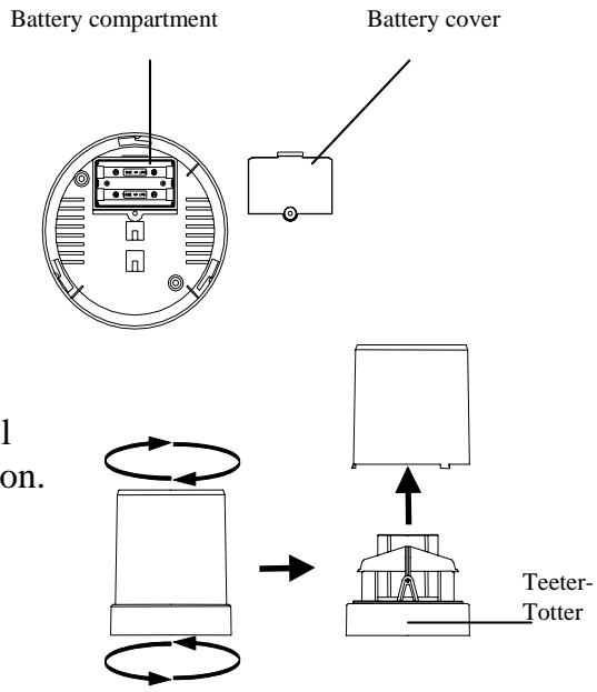 LA CROSSE TECHNOLOGY TX5 - A) Remote Rainfall Sensor - 1